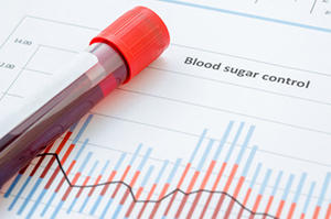 blood-sugar.jpg