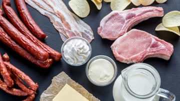 Saturated Fats in Meats, Poultry, Cream, Dairy and Oil