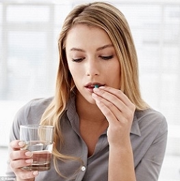 Woman Holding Glass of Water and Pill